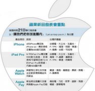 3月21日苹果春季新品发布会前瞻