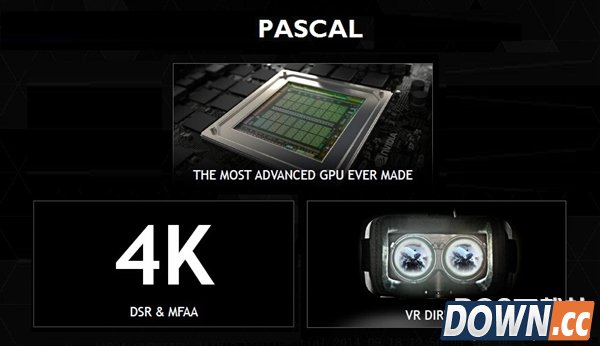 NVIDIA新核弹显卡GTX1080规格