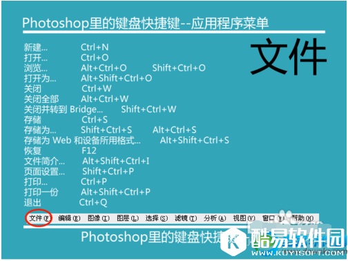 Photoshop快捷键有哪些