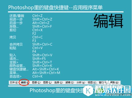 Photoshop快捷键有哪些