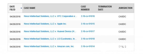 苹果再次遭遇专利流氓：HTC、华为、LG躺枪