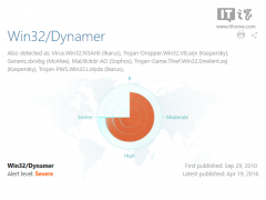 上帝的无奈 Win10上帝模式木马难清除