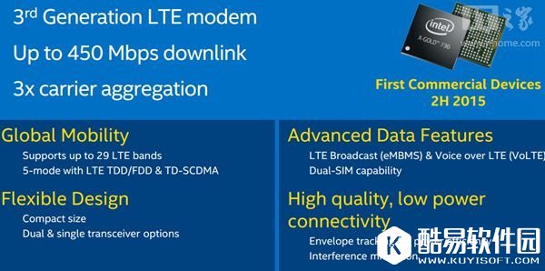 苹果iPhone7基带要大变革：电信党泪奔…
