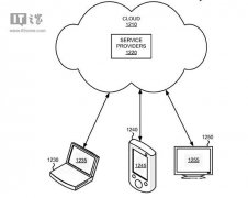 微软Win10 Cortana小娜择优倾听声音更美