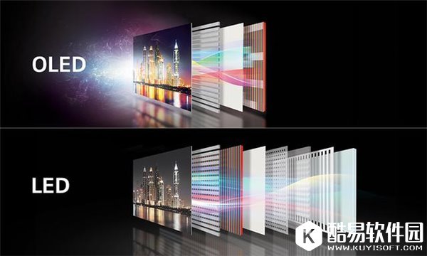 苹果iPhone8引发OLED屏幕热潮，供应商三星今年要“吃撑”