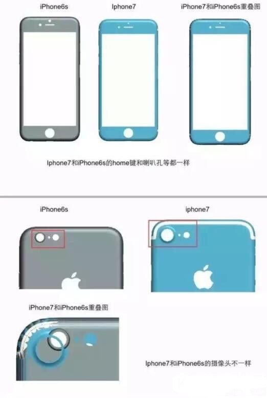 疑似iPhone7平面图：尺寸比6s小，屏占比增大