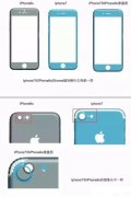 网络曝光疑似iPhone7平面图