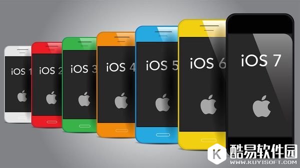 为何说苹果授权操作系统是个昏招