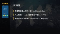 微软小冰全面升级 商业平台更有用