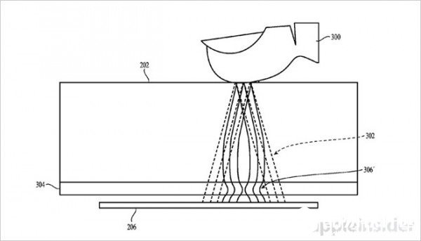 苹果屏幕指纹识别专利曝光，iPhone8可能首发