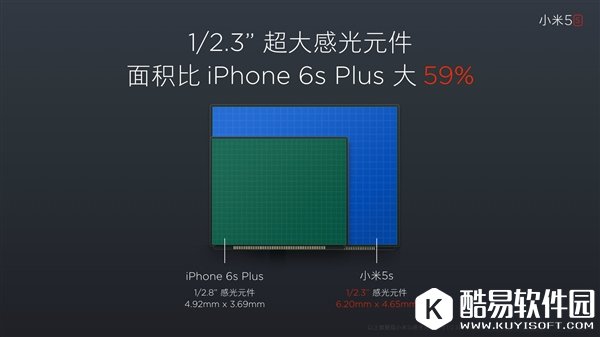 小米5s好用吗 小米5s配置参数介绍