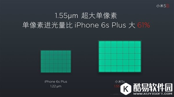 小米5s好用吗 小米5s配置参数介绍