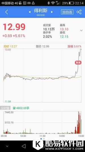 兵法云怎么用 兵法云使用方法教程