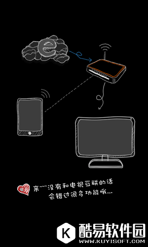 TCL多屏互动怎么用 TCL多屏互动怎么连接电视机
