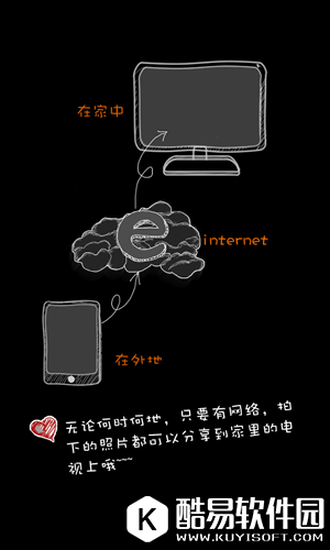 TCL多屏互动怎么用 TCL多屏互动怎么连接电视机