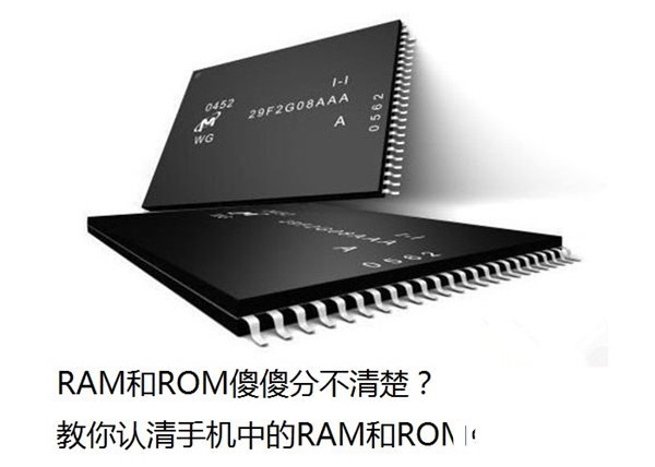 手机中的RAM和ROM，你懂得多少？