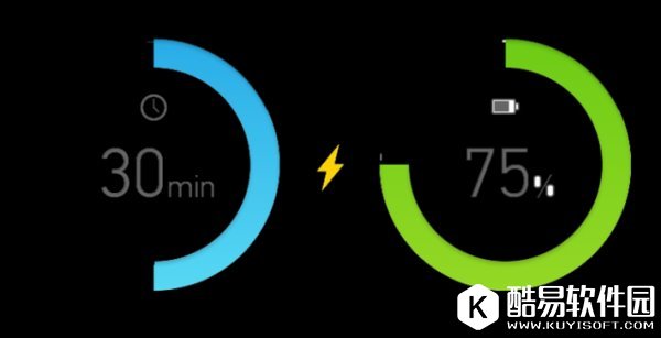 快充标准有望统一：苹果还要特立独行吗？