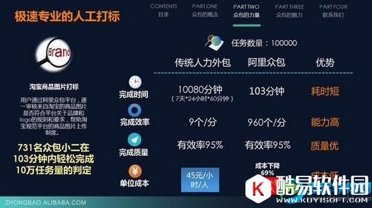 支付宝找兼职靠谱吗