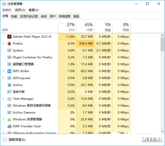 Win10系统CPU占用率太高怎么解决