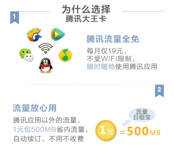 腾讯大王卡可以注销吗 腾讯大王卡怎么注销 腾讯大王卡可以注销吗 腾讯大王卡怎么注销