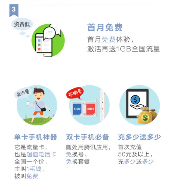 腾讯大王卡可以注销吗 腾讯大王卡怎么注销 腾讯大王卡可以注销吗 腾讯大王卡怎么注销