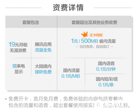 腾讯大王卡可以注销吗 腾讯大王卡怎么注销 腾讯大王卡可以注销吗 腾讯大王卡怎么注销