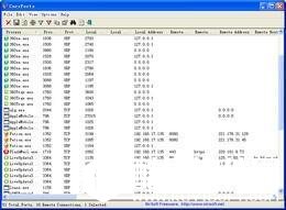 CurrPorts 64位软件截图 CurrPorts