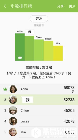 S 健康 v5.6.0.0031安卓Android版