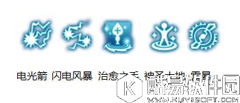 龙之谷最强半辅助职业 副本之主雷神分析