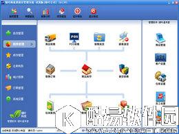 绿叶商业进销存系统V2017V1官方版
