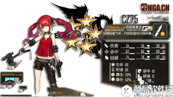 少女前线5星枪娘cz75实用性点评