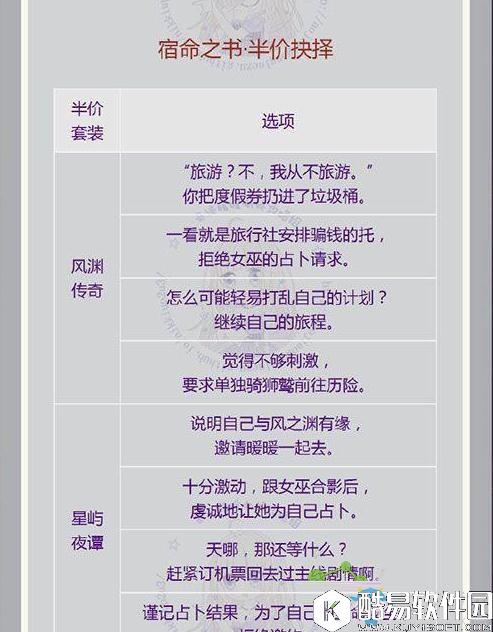 奇迹暖暖风渊传奇活动所需钻石分析