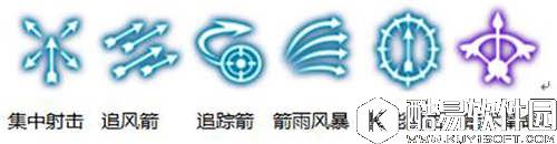 龙之谷平民最强刷图职业推荐 什么职业刷图厉害