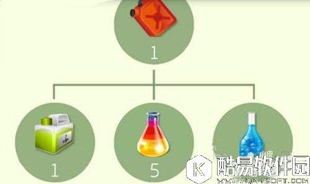 球球大作战万能调和液 合成圣衣及途径