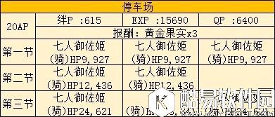 FGO空之境界素材速刷副本推荐