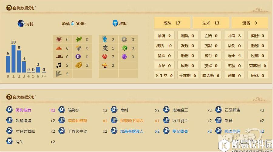 这波有点牛逼 秋日任务爆牌贼成功传说