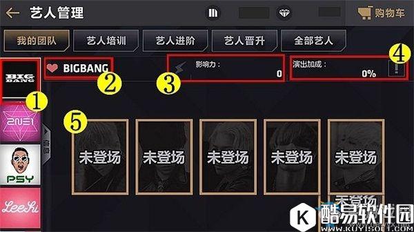 节奏大爆炸艺人培养方法推荐