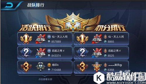 王者荣耀战队升级价格表 土豪150轻松达成