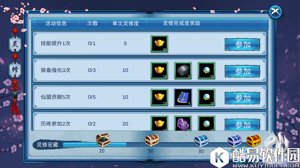 三生三世十里桃花手游灵修介绍