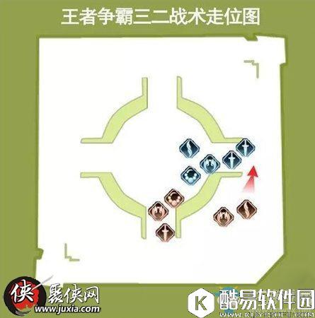 诛仙手游王者争霸战术配置攻略