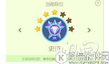 球球大作战 6.3版本史诗段位升降星规则汇总