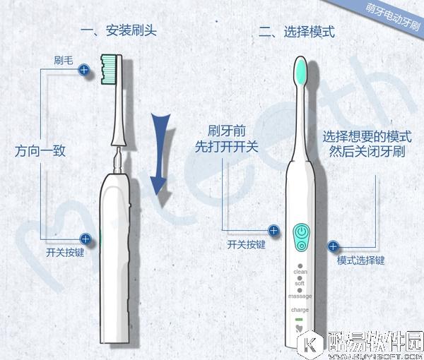 电动牙刷如何使用？电动牙刷的正确使用方法图解