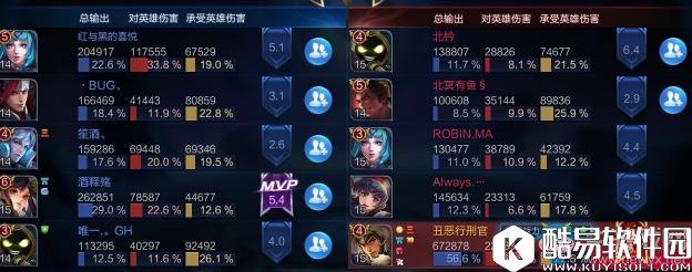 王者荣耀成吉思汗走位推荐