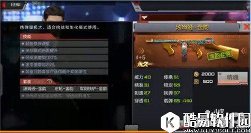 CF金韵套装怎么样 金韵套装属性介绍