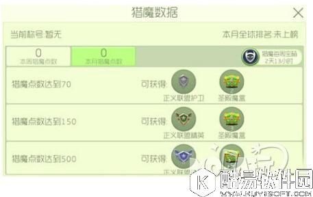 球球大作战猎魔模式不同猎魔点数对应猎魔称号汇总