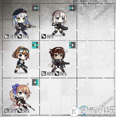 少女前线防御演习91-100通关阵容搭配攻略