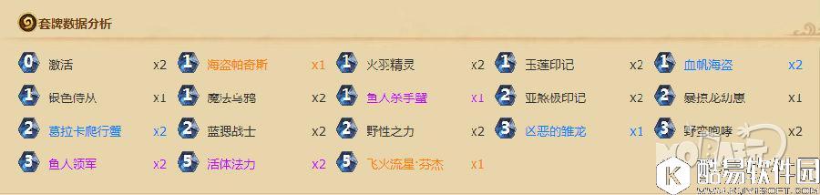 星妈卡组推荐 过来拿这些卡组上传说吧