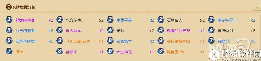 星妈卡组推荐 过来拿这些卡组上传说吧