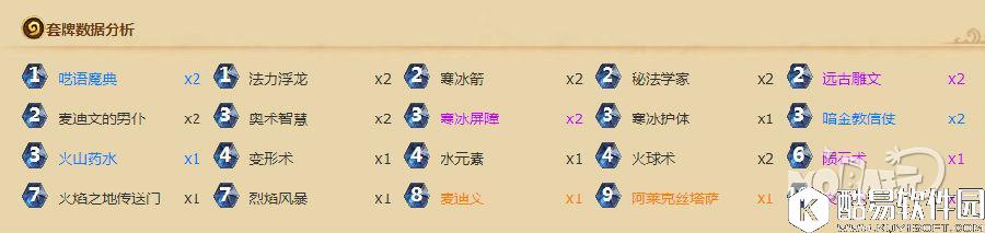 星妈卡组推荐 过来拿这些卡组上传说吧