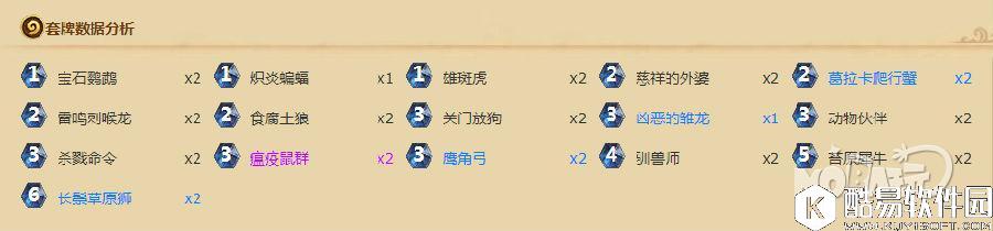 星妈卡组推荐 过来拿这些卡组上传说吧